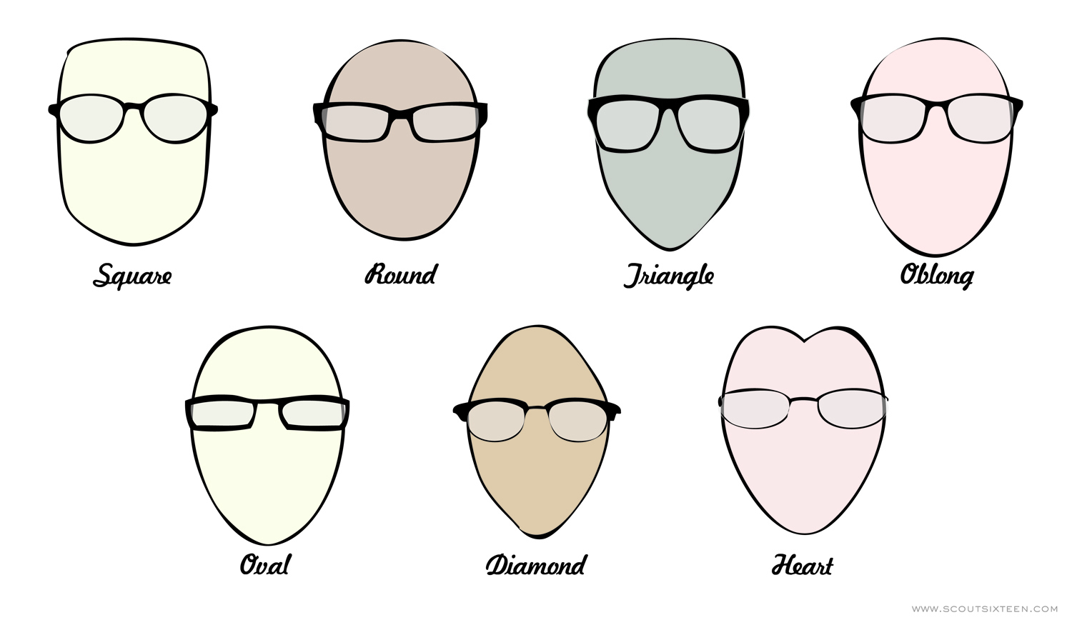 glasses shape names